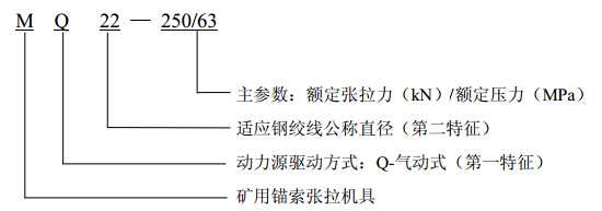 MQ22-250/63^C(j)̖x