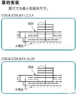 CDLK，CDLKF浸入式多級離心泵的安裝