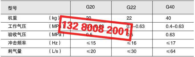 _ɽG20 G22 G40 L(fng)̖(ho)g(sh)(sh)