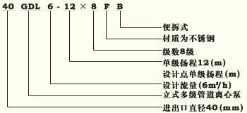 GDLʽ༉(j)ܵxı